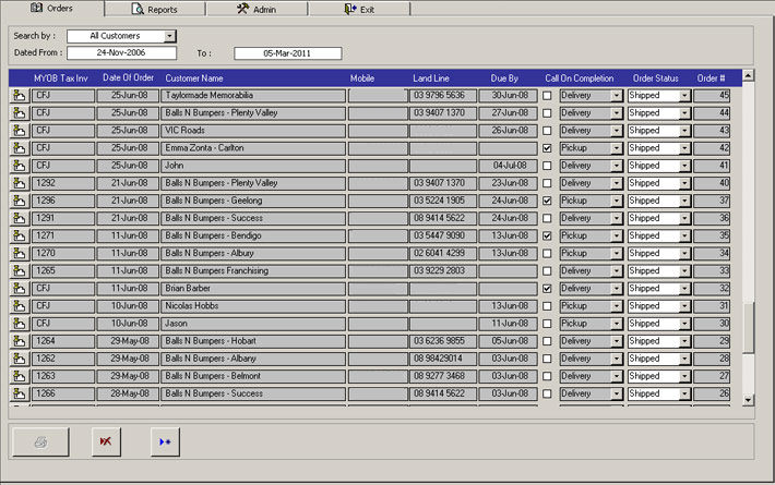 Orders Database